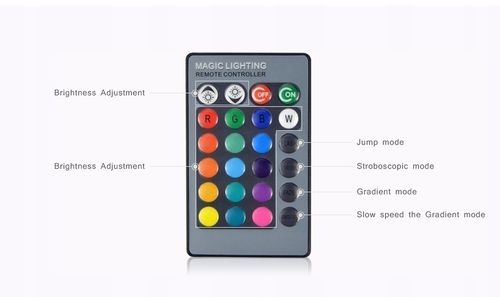 ŻARÓWKA DIODOWA LED RGB 7W/E27 16 KOLORÓW + PILOT na Arena.pl