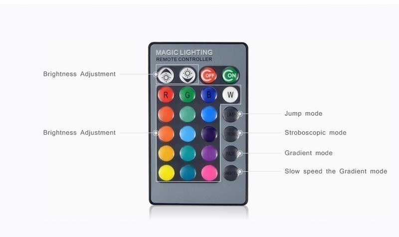 ŻARÓWKA DIODOWA LED RGB 7W/E27 16 KOLORÓW + PILOT zdjęcie 4