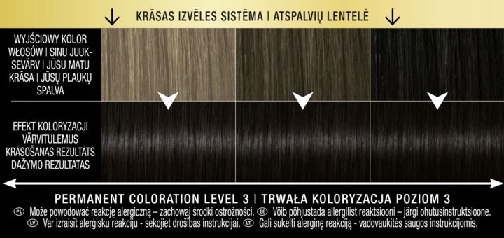 SYOSS OLEO INTENSE FARBA DO WŁOSÓW BEZ AMONIAKU NR 1-10 INTENSYWNA CZERŃ zdjęcie 7