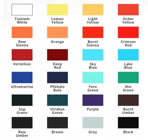 FARBY AKRYLOWE DUŻY ZESTAW FARB AKRYLOWYCH 24x12ml FARBA AKRYLOWA na Arena.pl