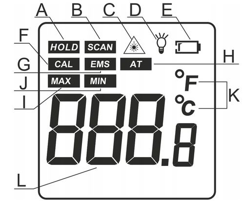 PIROMETR TERMOMETR LASEROWY BEZDOTYKOWY MIERNIK TEMPERATURY -50 +530 st.C na Arena.pl