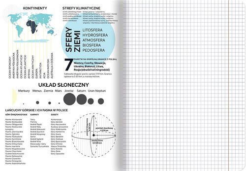 ZESZYT A5 60 # GEOGRAFIA TOP na Arena.pl