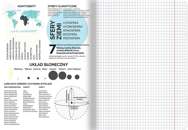 ZESZYT A5 60 # GEOGRAFIA TOP zdjęcie 2