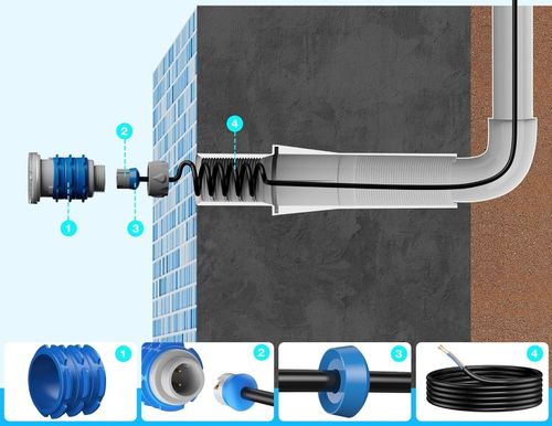 NIEKOMPLETNY Lampa basenowa mini LED LyLmLe PL06-CS6W(A)-D  6W RGB 2 szt. na Arena.pl