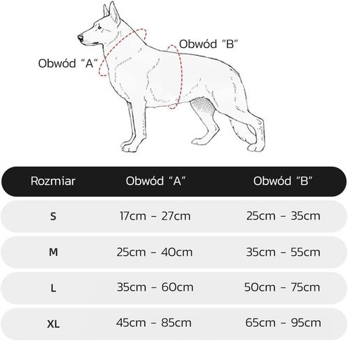 SZELKI GUARD DLA PSA REGULOWANE MOCNE BEZUCISKOWE WYGODNE PORZĄDNE roz. L na Arena.pl