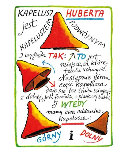 Hubert w Wielkim Kapeluszu na Arena.pl