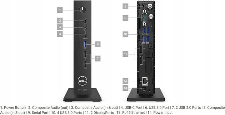 Thin Client Dell Wyse 5070 Celeron 8GB 128SSD SSD+Podstawka+Myszka zdjęcie 2