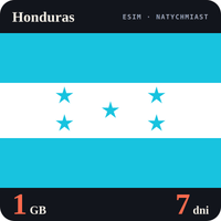 Karta eSIM Internet Honduras 1 GB na 7 dni - bez rejestracji