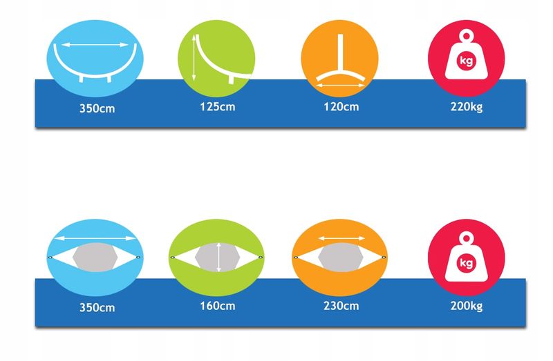 Stelaż GRANDE + Hamak MORENA Kiwi zdjęcie 14