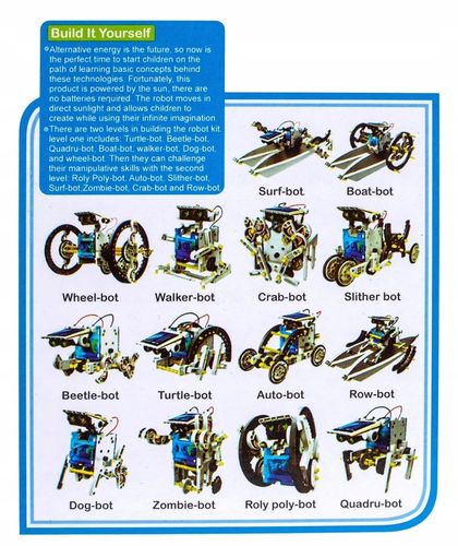 ROBOT SOLARNY ZESTAW ZABAWEK SOLARNYCH 14W1 SOLAR na Arena.pl