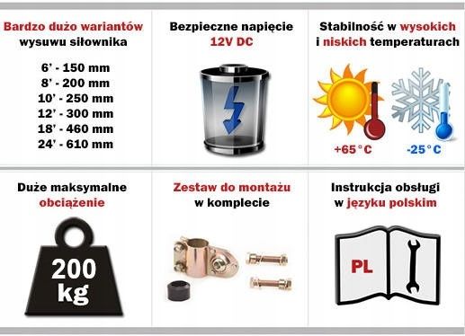 Siłownik elektryczny Super Power Jack 2000N zdjęcie 2