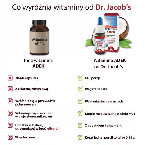 Witamina ADEK w kroplach 20 ml Dr. Jacob's na Arena.pl