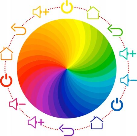 RADIO NAWIGACJA ANDROID VW PASSAT B6 B7 GOLF 5 6 TIGUAN TOURAN CADDY T5 T6 na Arena.pl