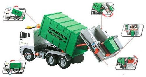 Smieciarka Wy820A na Arena.pl