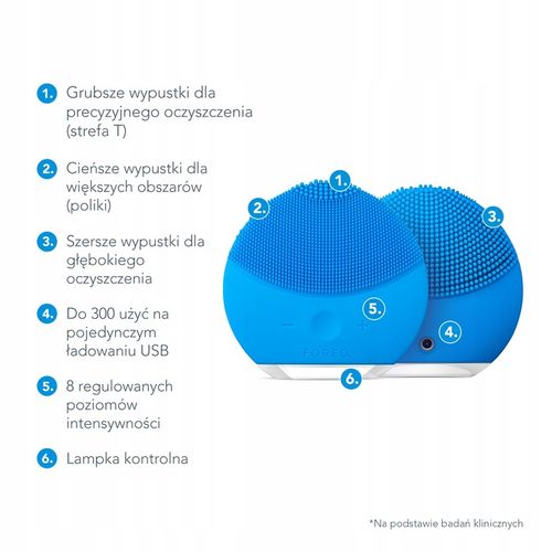 FOREO LUNA Mini 2 Oczyszczająca szczoteczka na Arena.pl