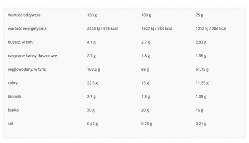 Proactive X-Mass 1000g VANILLA na Arena.pl