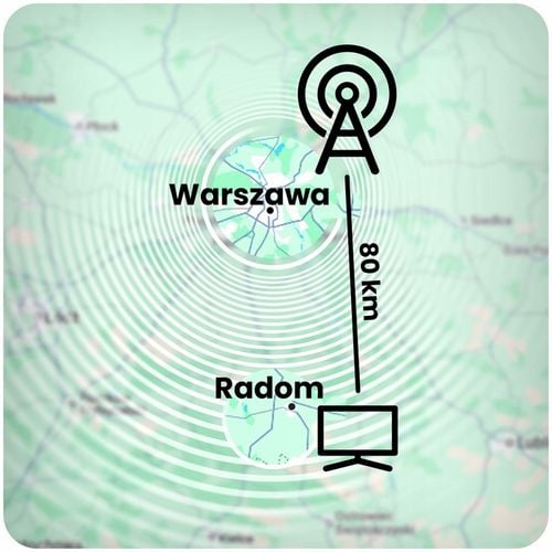 ANTENA ZEWNĘTRZNA KIERUNKOWA TV NAZIEMNEJ DVB-T2 ULTRA HD 4K FILTR LTE na Arena.pl