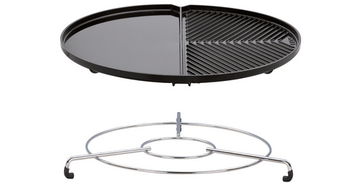 Pięć innowacji grilli CADAC na Arena.pl