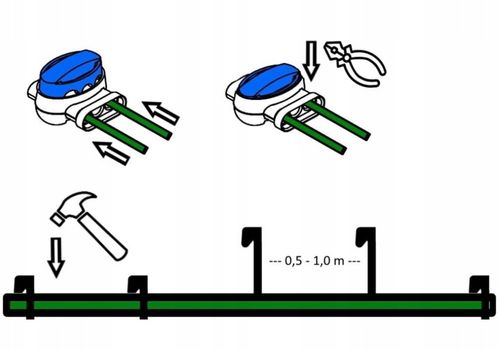 Przewód kabel ograniczający do kosiarki robota 150 metrów wzmocniony 2.7 mm na Arena.pl