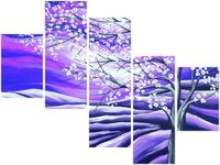 product-compare-58708697