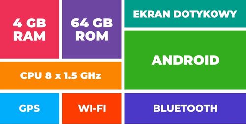 RADIO NAWIGACJA GPS SUZUKI CELERIO 2014+ ANDROID na Arena.pl