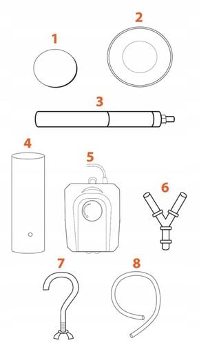 GENERATOR DYMU DO WĘDZARNI ZADYMIARKA WYTWORNICA na Arena.pl