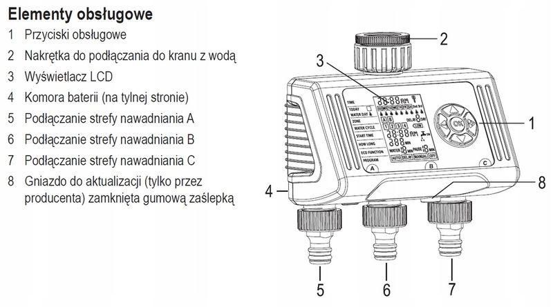 Sterownik nawadniania 3 SEKCJE na 3 węże automatyczne podlewanie zdjęcie 3