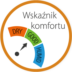 Stacja pogodowa METEO SP104 zdjęcie 7