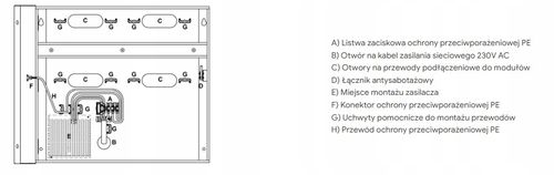 OBUDOWA ME-40 ROGER na Arena.pl