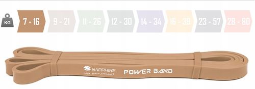ZESTAW 4 GUM oporowych POWER BAND taśmy TRENINGOWE DO ĆWICZEŃ SAPPHIRE na Arena.pl