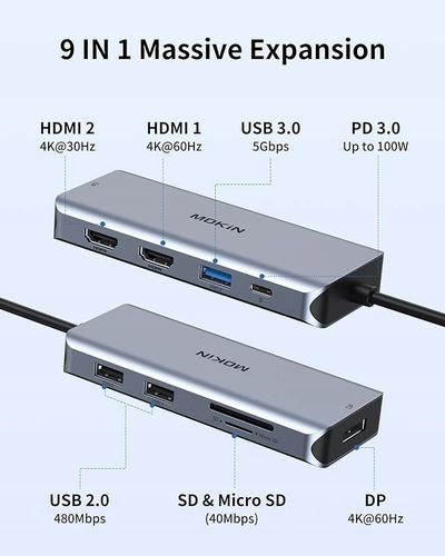 Stacja dokująca do laptopa, podwójny adapter HDMI USB C na Arena.pl