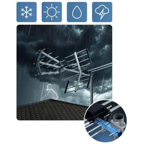 Antena zewnętrzna kierunkowa TV ultra HD 4K Berdsen BD-950 na Arena.pl