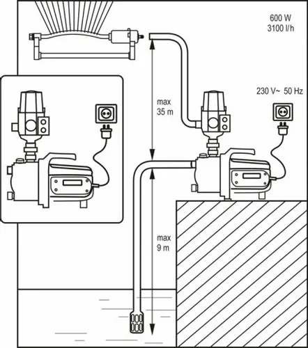 POMPA DO WODY ZASTĘPUJE HYDROFOR 600W 3100L/H YATO na Arena.pl