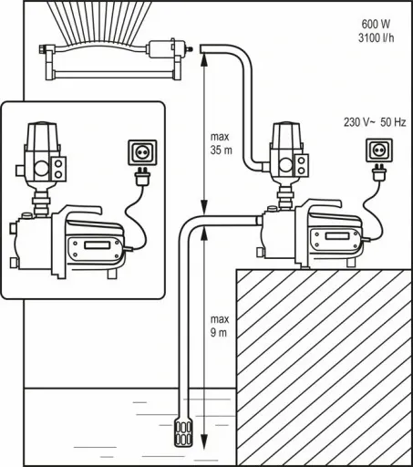 POMPA DO WODY ZASTĘPUJE HYDROFOR 600W 3100L/H YATO zdjęcie 9