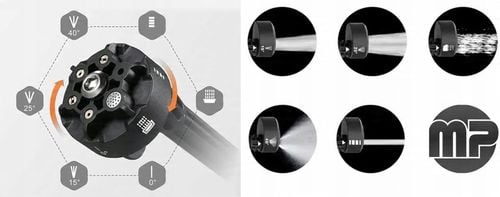 Myjka Ciśnieniowa MP0360 Akumulatorowa elektryczna na baterie 2x4Ah na Arena.pl
