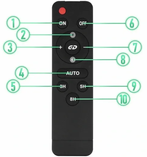 MOCNA LAMPA SOLARNA LED HALOGEN LATARNIA ULICZNA 1400W PILOT zdjęcie 3