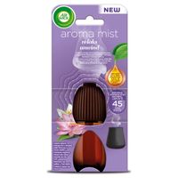 AIR WICK AROMA MIST AROMATYCZNA MGIEŁKA RELAKS WKŁAD 20 ML