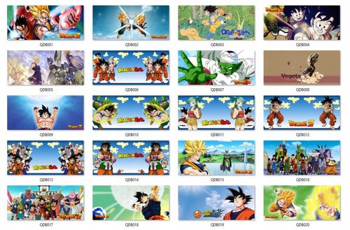 Kubek Dragon Ball DO WYBORU na Arena.pl