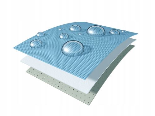 Szkło Hybrydowe Do Hammer Iron V na Arena.pl