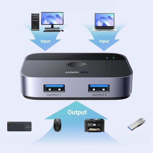 2w1 Adapter 2x USB-A 3.0 (wejście) / 2x USB-A (wyjście) - szary na Arena.pl