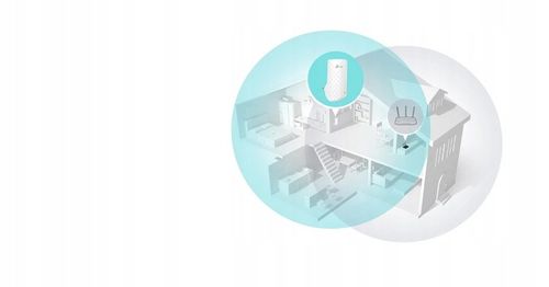 Wzmacniacz sygnału WiFi TP-Link RE200 AC750 Dual Band Z POTREM RJ45 na Arena.pl