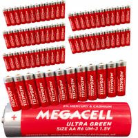 ZESTAW 72x BATERIE BATERJE BATERIA AA PALUSZKI LR06 R6 1.5V MOCNA