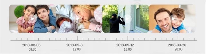 KAMERA BEZPRZEWODOWA WIFI ZEWNĘTRZNA IP TUBOWA 5MPX APLIKACJA TUYA ANOMATEC zdjęcie 5