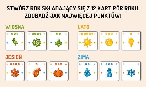 Gra Gra Roku na Arena.pl