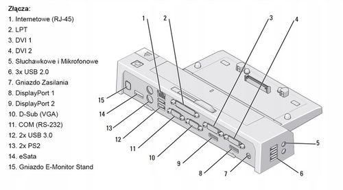 DELL PR02X stacja dokująca podstawka replikator portów HUB USB Display-Port na Arena.pl