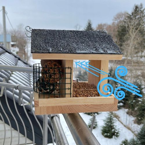 Karmnik dla ptaków na balkon Impregnowany SOLIDNY Poidło - Producent na Arena.pl