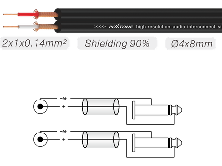 Kabel audio 2 x RCA / 2 x Jack 6.3mm mono 1m SMART Roxtone SACC150L1 na Arena.pl