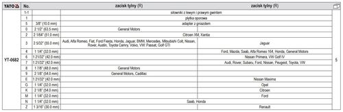 zestaw separatorów do zacisków hamulcowych 18 części - yt-0682 na Arena.pl