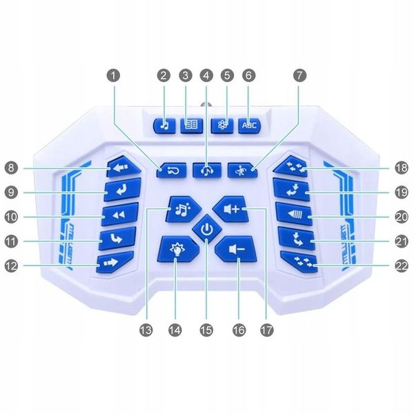 INTELIGENTNY ROBOT RC ZDALNIE STEROWNY GESTEM PILOTEM PROGRAMOWANIE zdjęcie 2