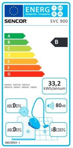 Sencor SVC 900 2w1 na Arena.pl
